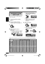 Предварительный просмотр 78 страницы JVC KD-AR7500 - Radio / CD Instruction Manual