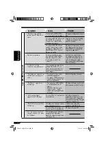 Предварительный просмотр 154 страницы JVC KD-AR7500 - Radio / CD Instruction Manual