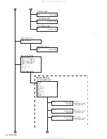 Предварительный просмотр 24 страницы JVC KD-AR7500 - Radio / CD Service Manual