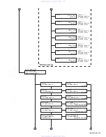 Предварительный просмотр 25 страницы JVC KD-AR7500 - Radio / CD Service Manual