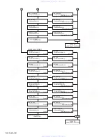 Предварительный просмотр 26 страницы JVC KD-AR7500 - Radio / CD Service Manual