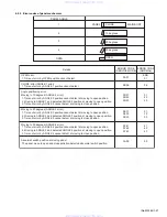 Предварительный просмотр 27 страницы JVC KD-AR7500 - Radio / CD Service Manual