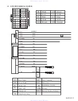 Предварительный просмотр 31 страницы JVC KD-AR7500 - Radio / CD Service Manual