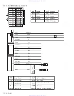 Предварительный просмотр 32 страницы JVC KD-AR7500 - Radio / CD Service Manual