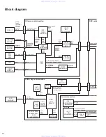 Предварительный просмотр 38 страницы JVC KD-AR7500 - Radio / CD Service Manual