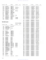 Предварительный просмотр 70 страницы JVC KD-AR7500 - Radio / CD Service Manual