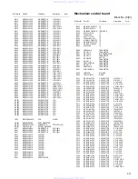 Предварительный просмотр 71 страницы JVC KD-AR7500 - Radio / CD Service Manual