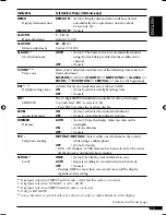 Предварительный просмотр 45 страницы JVC KD-AR770 Instructions Manual