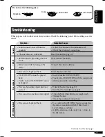 Предварительный просмотр 57 страницы JVC KD-AR770 Instructions Manual