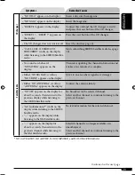 Предварительный просмотр 59 страницы JVC KD-AR770 Instructions Manual