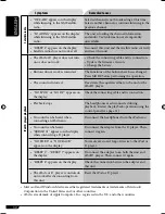 Предварительный просмотр 60 страницы JVC KD-AR770 Instructions Manual