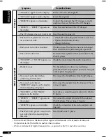 Preview for 120 page of JVC KD-AR770 Instructions Manual