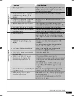 Preview for 181 page of JVC KD-AR770 Instructions Manual