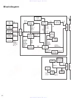 Preview for 36 page of JVC KD-AR800 Service Manual