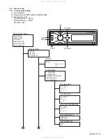 Предварительный просмотр 23 страницы JVC KD-AR8500 Service Manual