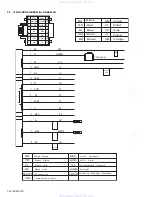 Предварительный просмотр 32 страницы JVC KD-AR8500 Service Manual