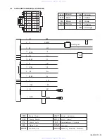 Предварительный просмотр 33 страницы JVC KD-AR8500 Service Manual