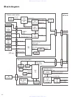 Предварительный просмотр 38 страницы JVC KD-AR8500 Service Manual