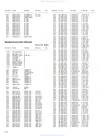 Предварительный просмотр 74 страницы JVC KD-AR8500 Service Manual