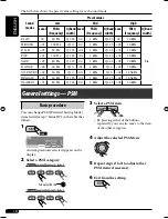 Предварительный просмотр 18 страницы JVC KD-AR870 Instructions Manual