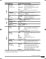 Предварительный просмотр 67 страницы JVC KD-AR870 Instructions Manual