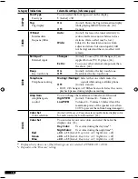 Предварительный просмотр 68 страницы JVC KD-AR870 Instructions Manual