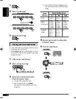 Предварительный просмотр 106 страницы JVC KD-AR870 Instructions Manual