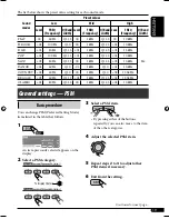 Предварительный просмотр 107 страницы JVC KD-AR870 Instructions Manual