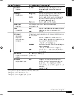 Предварительный просмотр 109 страницы JVC KD-AR870 Instructions Manual