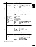 Предварительный просмотр 153 страницы JVC KD-AR870 Instructions Manual