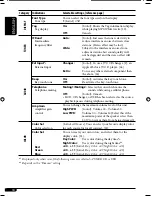 Предварительный просмотр 230 страницы JVC KD-AR870 Instructions Manual