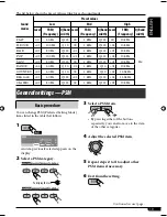 Предварительный просмотр 275 страницы JVC KD-AR870 Instructions Manual