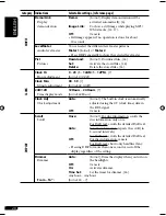 Предварительный просмотр 276 страницы JVC KD-AR870 Instructions Manual