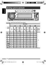 Предварительный просмотр 28 страницы JVC KD-AR880 - Radio / CD Instructions Manual