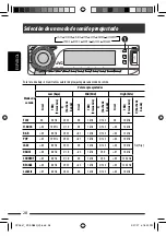 Предварительный просмотр 76 страницы JVC KD-AR880 - Radio / CD Instructions Manual