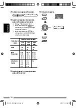 Предварительный просмотр 78 страницы JVC KD-AR880 - Radio / CD Instructions Manual