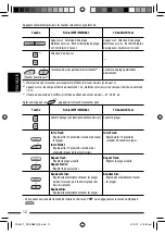 Предварительный просмотр 108 страницы JVC KD-AR880 - Radio / CD Instructions Manual