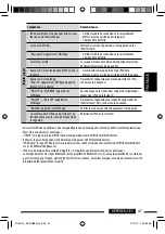 Предварительный просмотр 143 страницы JVC KD-AR880 - Radio / CD Instructions Manual