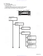 Предварительный просмотр 23 страницы JVC KD-AR960 Service Manual