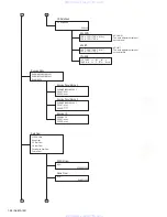 Предварительный просмотр 24 страницы JVC KD-AR960 Service Manual