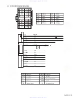 Предварительный просмотр 29 страницы JVC KD-AR960 Service Manual