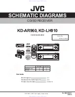 Предварительный просмотр 33 страницы JVC KD-AR960 Service Manual