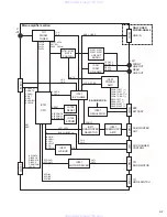 Предварительный просмотр 37 страницы JVC KD-AR960 Service Manual