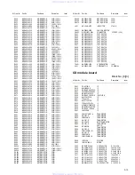 Предварительный просмотр 63 страницы JVC KD-AR960 Service Manual