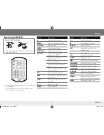 Preview for 5 page of JVC KD-AV300 Instruction Manual