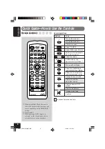 Предварительный просмотр 6 страницы JVC KD-AV7005 Instructions Manual