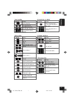 Preview for 7 page of JVC KD-AV7005 Instructions Manual