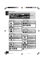 Предварительный просмотр 8 страницы JVC KD-AV7005 Instructions Manual