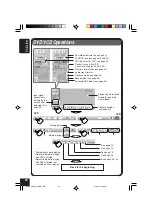 Предварительный просмотр 20 страницы JVC KD-AV7005 Instructions Manual