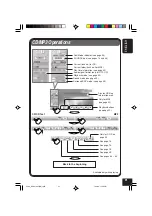 Предварительный просмотр 21 страницы JVC KD-AV7005 Instructions Manual